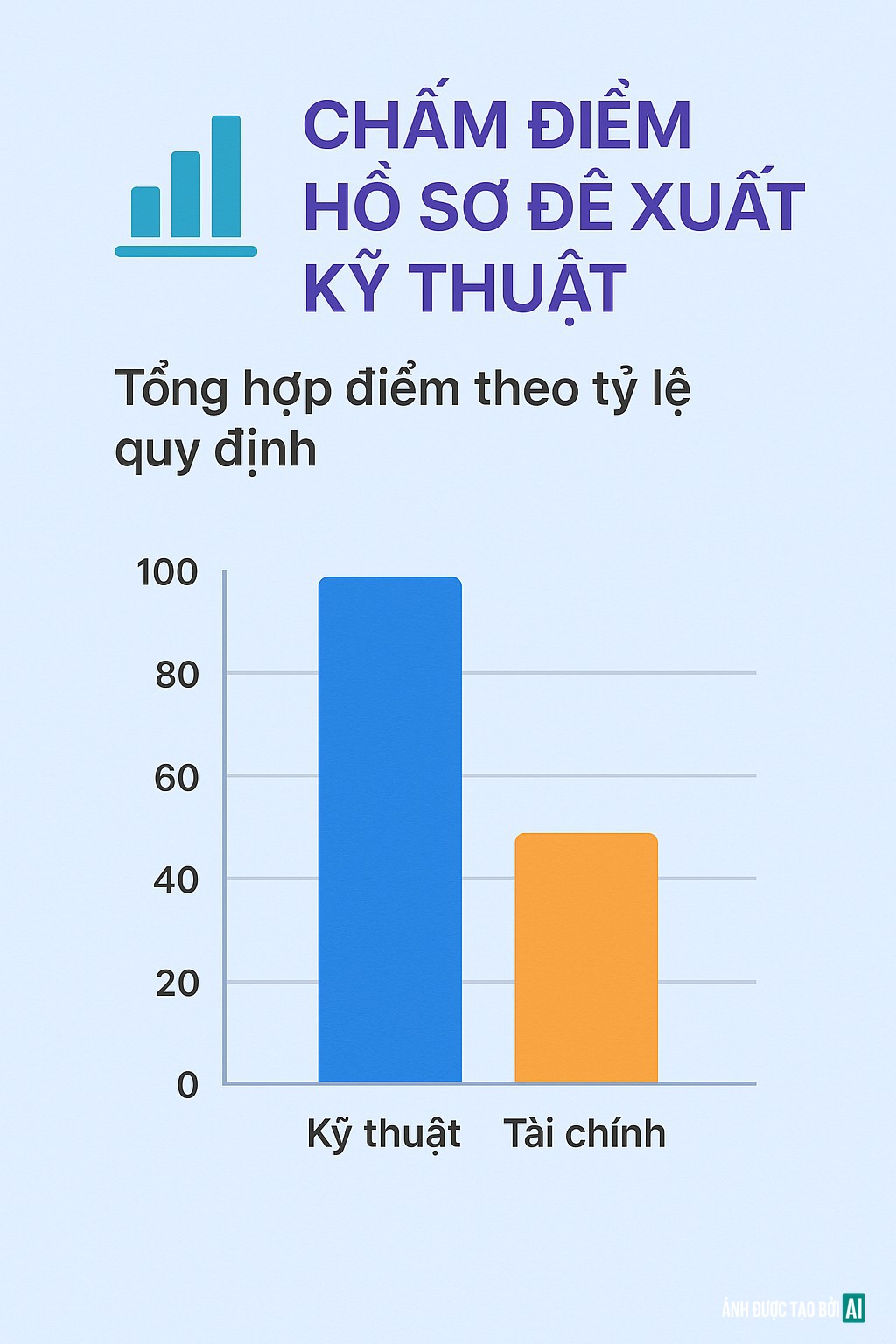 Vụ Tập đoàn Sơn Hải kiến nghị vì trượt gói thầu ở dự án 17.400 tỷ đồng: Sẽ hủy kết quả, đấu thầu lại?- Ảnh 3.