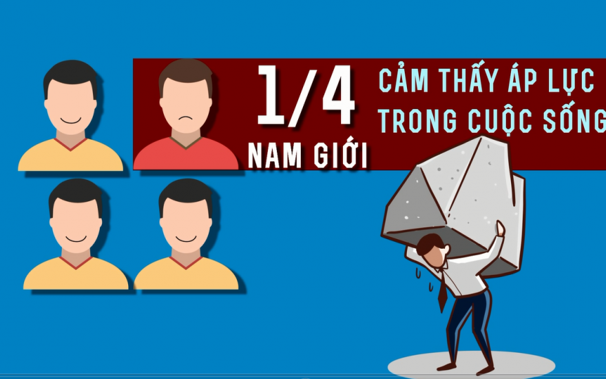 "Hồng tỉ" dưới góc nhìn tâm lý học: Thì ra đàn ông cần điều này hơn cả tình yêu - Ảnh 4.