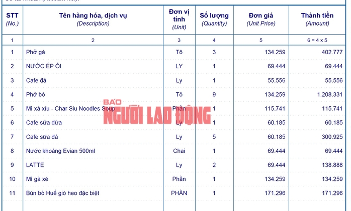 Chủ đầu tư sân bay Tân Sơn Nhất nói gì về giá phở, mì gói cao gấp nhiều lần bên ngoài?- Ảnh 3.