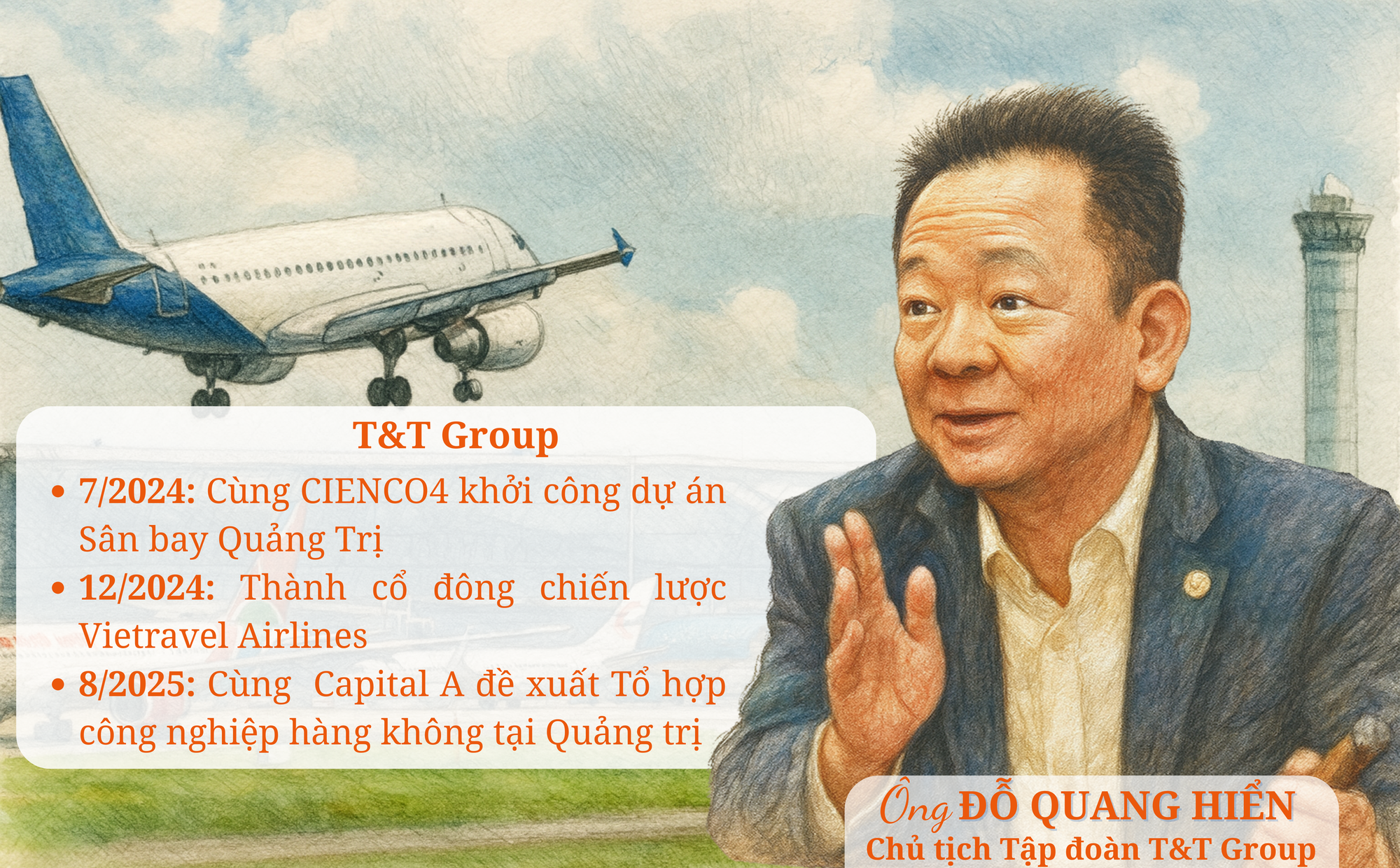 Loạt “tay to” bất động sản chuyển hướng làm sân bay: Vingroup đề xuất Chu Lai, Masterise đến Gia Bình, T&T triển khai tại Quảng Trị, bất ngờ một tập đoàn phủ sóng cả 3 miền chỉ trong 7 năm- Ảnh 5.