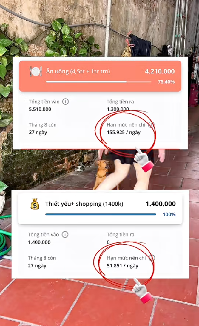 Hai vợ chồng ở Hà Nội thu của em trai 3 triệu/tháng khi ở cùng: Tình thân có cần rạch ròi như vậy, câu chuyện khiến MXH dậy sóng- Ảnh 2.