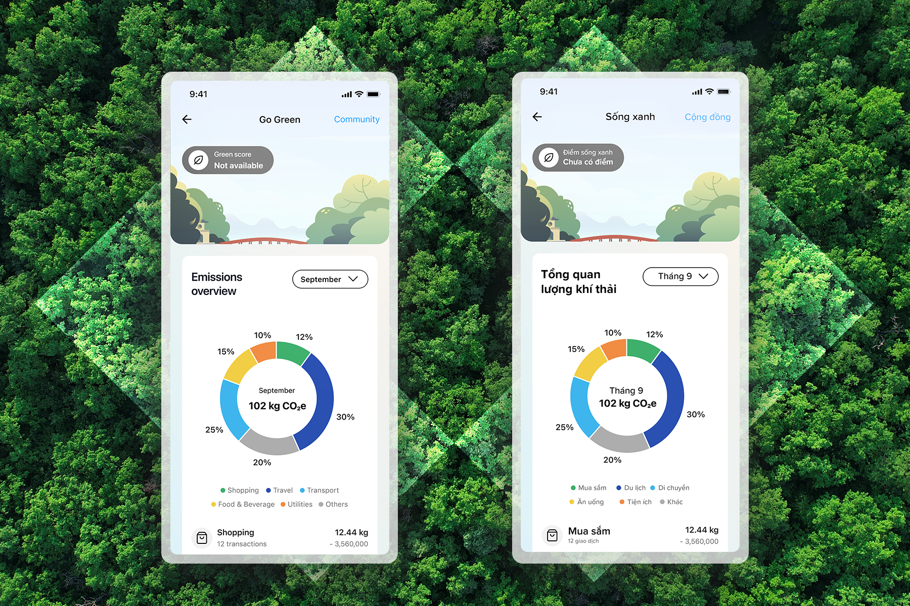 “Sống xanh, tiêu sành” trong kỷ nguyên hướng tới Net Zero cùng bộ đôi thẻ xanh theo dõi dấu chân carbon đầu tiên tại Việt Nam - Ảnh 3.