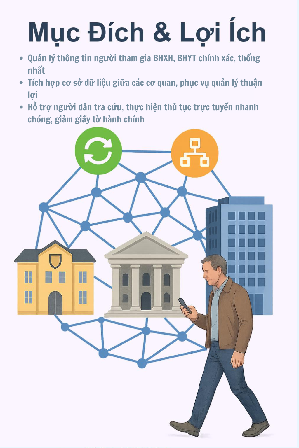 Bảo hiểm xã hội Việt Nam thông báo nóng tới hàng chục triệu người dân cả nước- Ảnh 2.