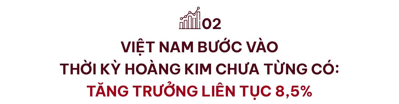 Từ nền kinh tế nghèo, lạm phát cao, Việt Nam thành công kiềm chế và vượt 2 khủng hoảng lớn, tạo đà tăng trưởng trên 10% thế nào?- Ảnh 4.