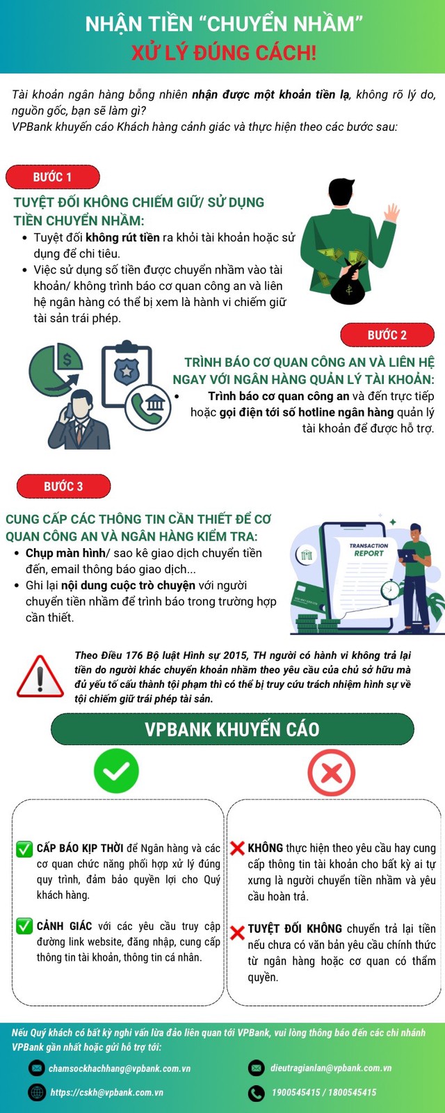 Nhận được tiền chuyển khoản: Ngân hàng lớn cảnh báo không chuyển trả lại trong trường hợp sau- Ảnh 1.