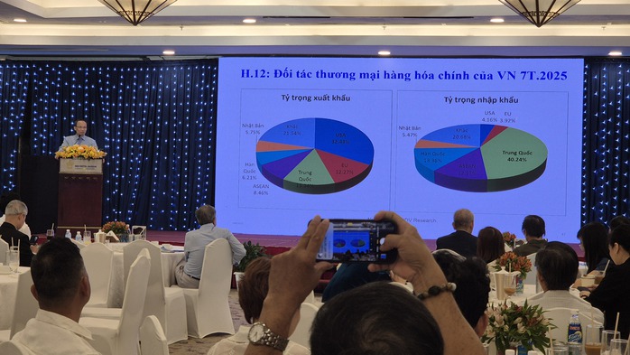 Thuế đối ứng Mỹ và diễn biến "lạ" của ngành gỗ- Ảnh 1. Thuế đối ứng Mỹ và diễn biến "lạ" của ngành gỗ- Ảnh 1.