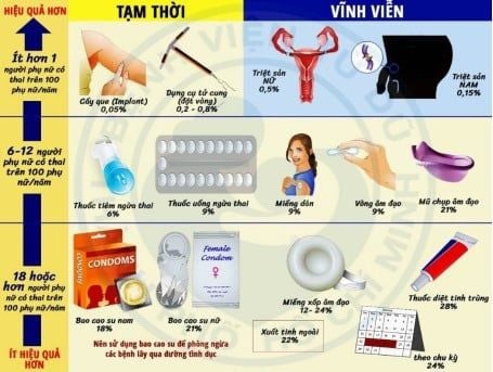 Suýt chết vì dùng thuốc tránh thai suốt 10 năm- Ảnh 2. Suýt chết vì dùng thuốc tránh thai suốt 10 năm- Ảnh 2.