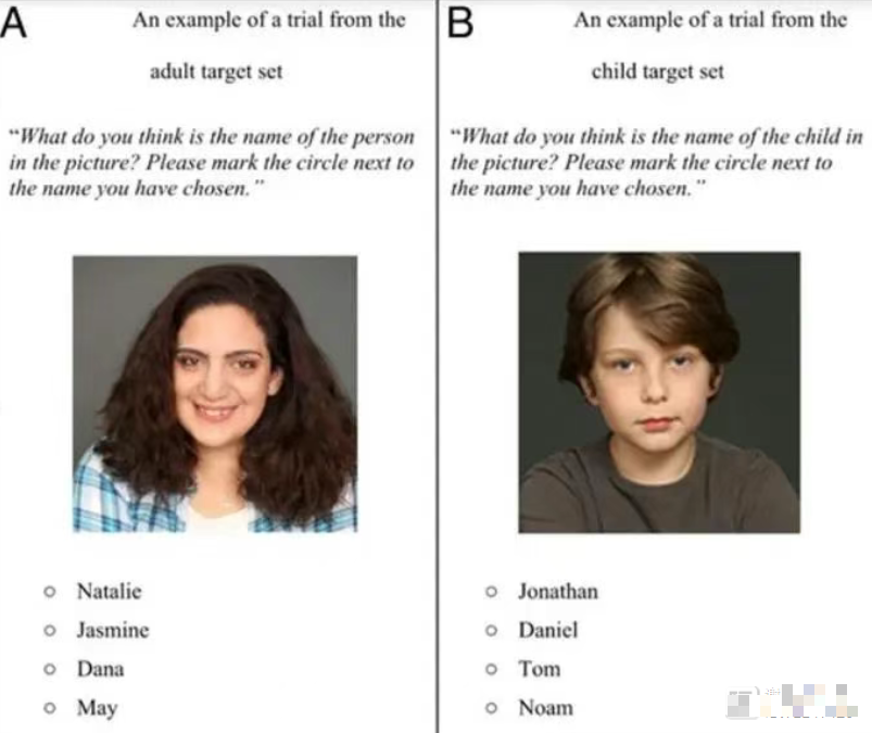 Không hề mê tín: Nhà tâm lý học chỉ ra, TÊN GỌI của một người thực sự ảnh hưởng đến ngoại hình- Ảnh 1.