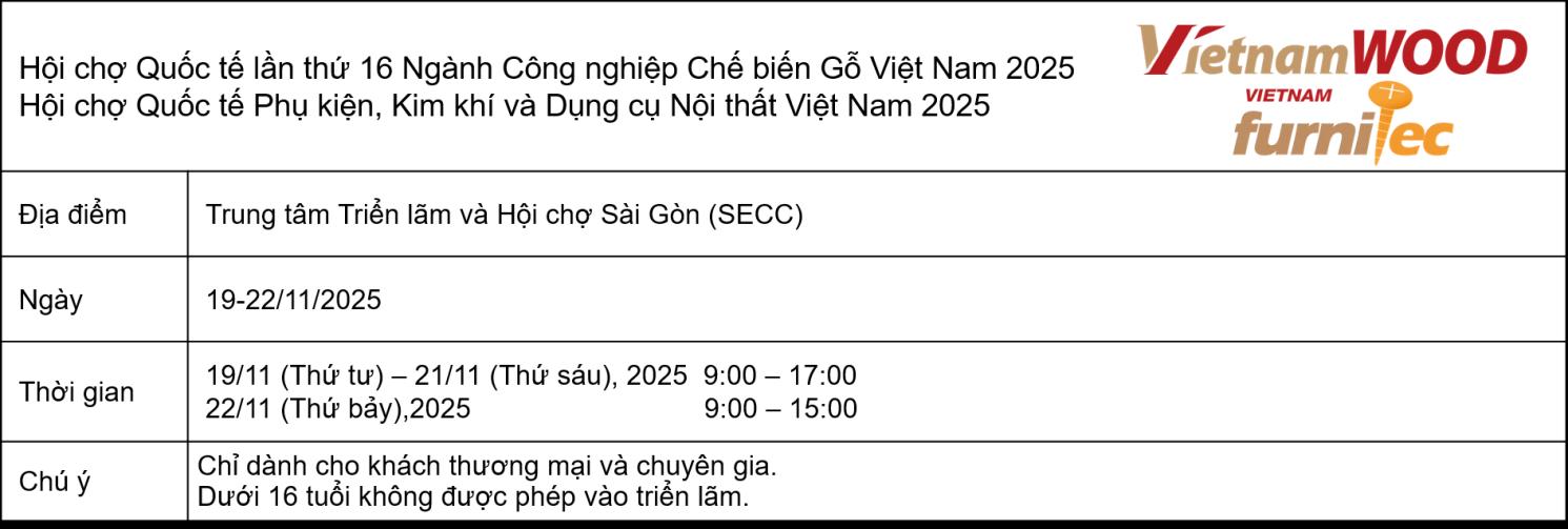 VietnamWood 2025 trở lại với 8 gian hàng đánh dấu hợp tác và đổi mới toàn cầu - Ảnh 3.