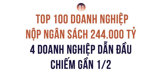 Công bố 100 doanh nghiệp tư nhân nộp ngân sách lớn nhất Việt Nam: Tổng nộp 244.400 tỷ đồng, 48 đơn vị nộp trên nghìn tỷ- Ảnh 3.