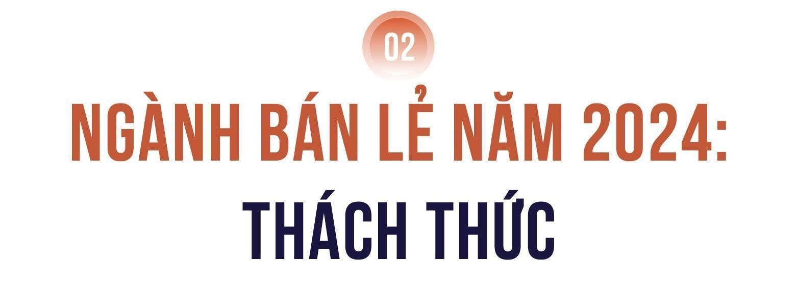 Công bố 10 doanh nghiệp tư nhân Phân phối Bán lẻ nộp ngân sách lớn nhất Việt Nam- Ảnh 4.