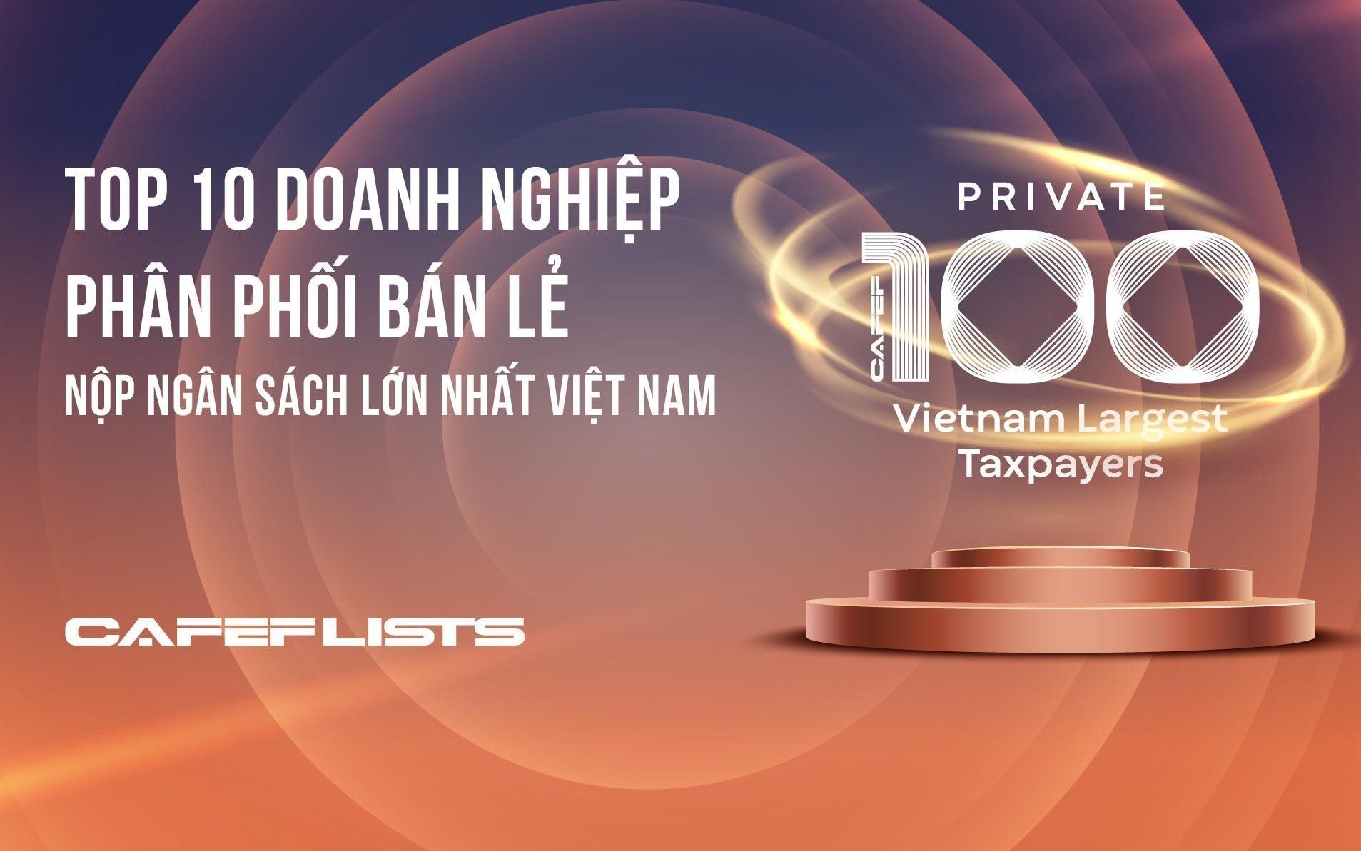 Công bố 10 doanh nghiệp tư nhân Phân phối Bán lẻ nộp ngân sách lớn nhất Việt Nam- Ảnh 1.