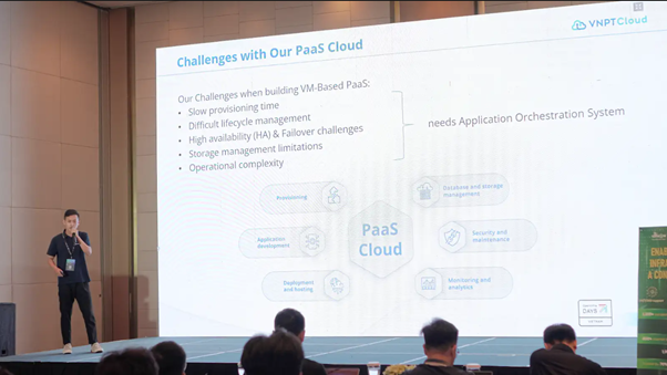 VNPT Cloud phát triển hệ sinh thái Cloud Native, thúc đẩy hạ tầng mở tại Việt Nam - Ảnh 1.
