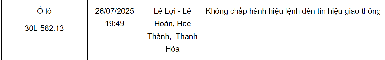 Loạt xe mang biển số Hà Nội sau nhanh chóng nộp phạt nguội theo Nghị định 168- Ảnh 4.