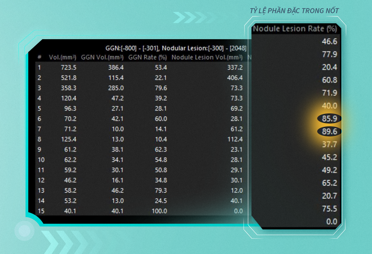 3 thứ trên cơ thể mà tế bào ung thư “ĐẶC BIỆT YÊU THÍCH”, khám định kỳ vẫn dễ để lọt khối u- Ảnh 2.