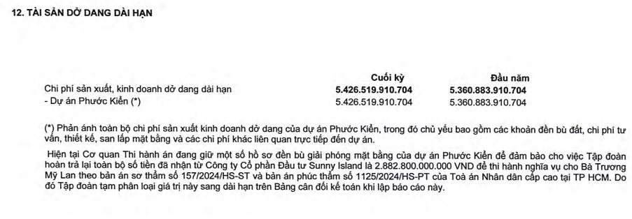 Quốc Cường Gia Lai chi 100 tỷ để trả khoản nợ 2.882 tỷ đồng liên quan đến bà Trương Mỹ Lan- Ảnh 3.