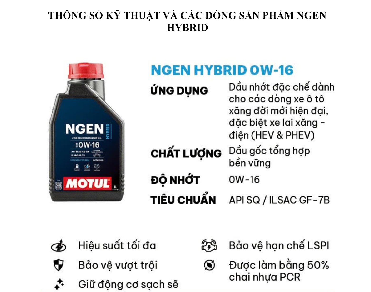 Thương hiệu hơn 170 năm tuổi ra mắt dầu nhớt NGEN dành cho xe hybrid tại Việt Nam- Ảnh 2.