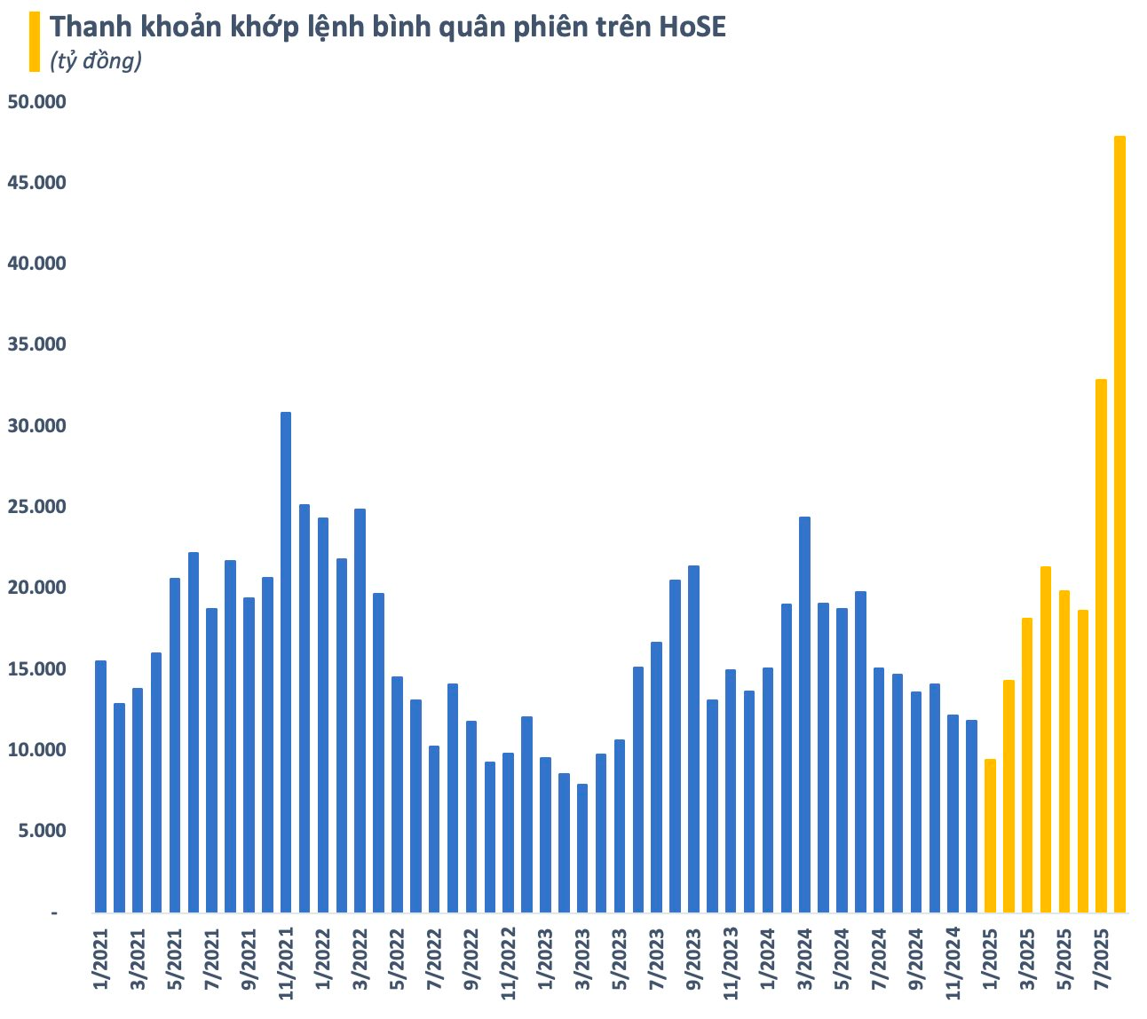 VN-Index có thể lên đến đâu?- Ảnh 3.