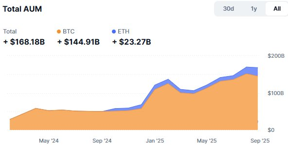 Nhiều tổ chức đầu tư chứng khoán Việt Nam hiện đang nắm giữ hàng trăm tỷ USD Bitcoin, Ethereum- Ảnh 4.