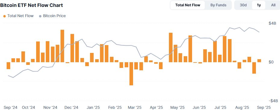 Nhiều tổ chức đầu tư chứng khoán Việt Nam hiện đang nắm giữ hàng trăm tỷ USD Bitcoin, Ethereum- Ảnh 5.