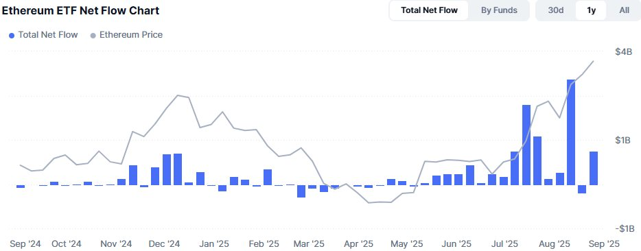 Nhiều tổ chức đầu tư chứng khoán Việt Nam hiện đang nắm giữ hàng trăm tỷ USD Bitcoin, Ethereum- Ảnh 6.