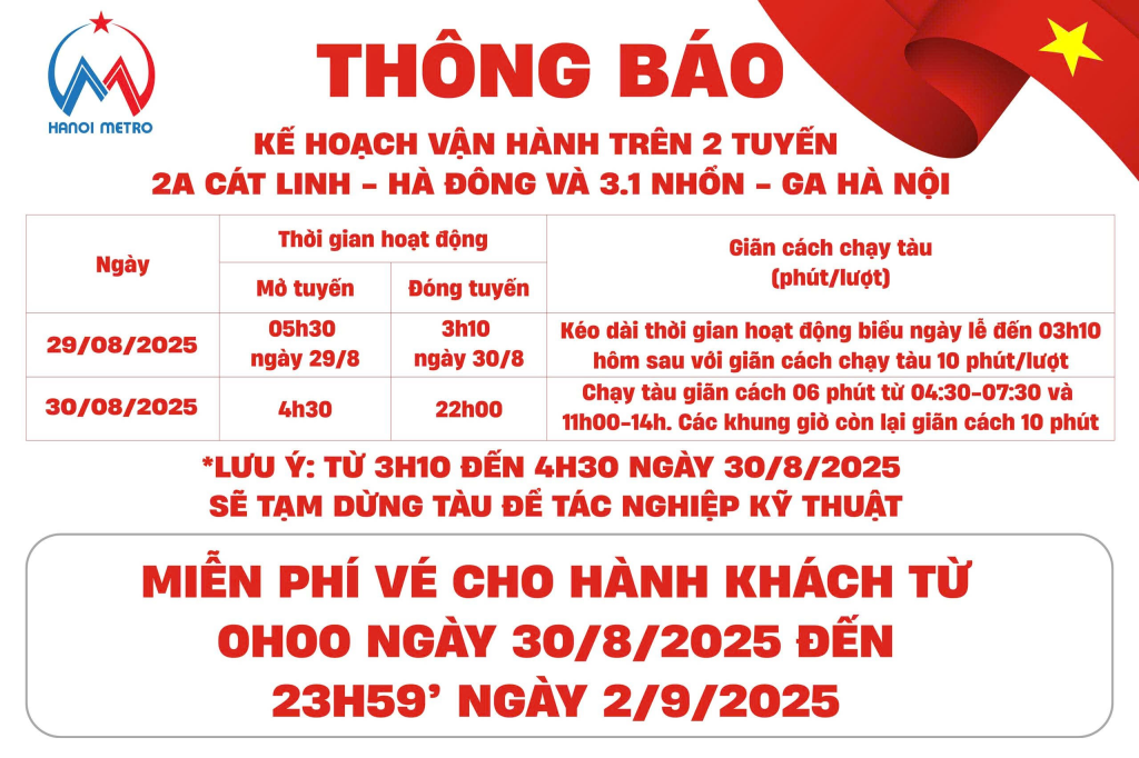 Chi tiết lịch chạy tàu điện Hà Nội ngày 29 – 30/8 và miễn phí vé trong dịp lễ- Ảnh 2.