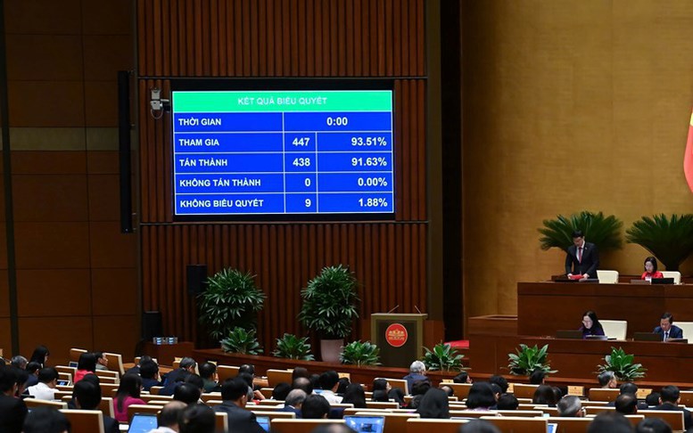 Đưa Trung tâm tài chính quốc tế vào hoạt động cuối năm 2025- Ảnh 6.