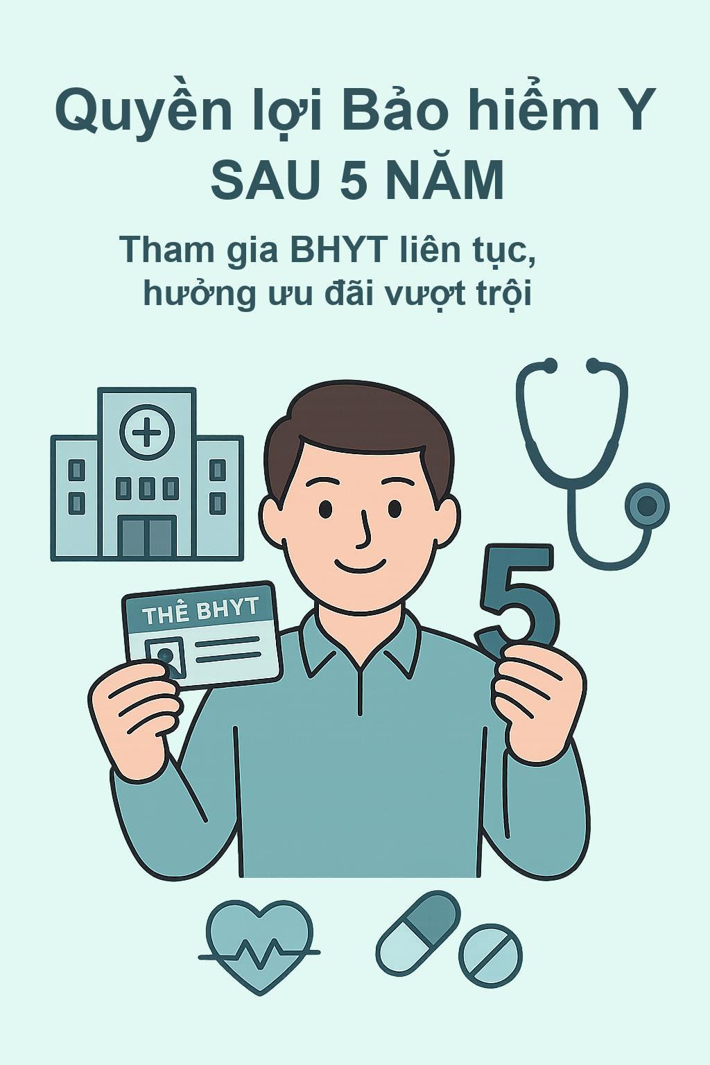 Từ tháng này, hàng chục triệu người tham gia bảo hiểm y tế được thêm nhiều quyền lợi đặc biệt- Ảnh 1.