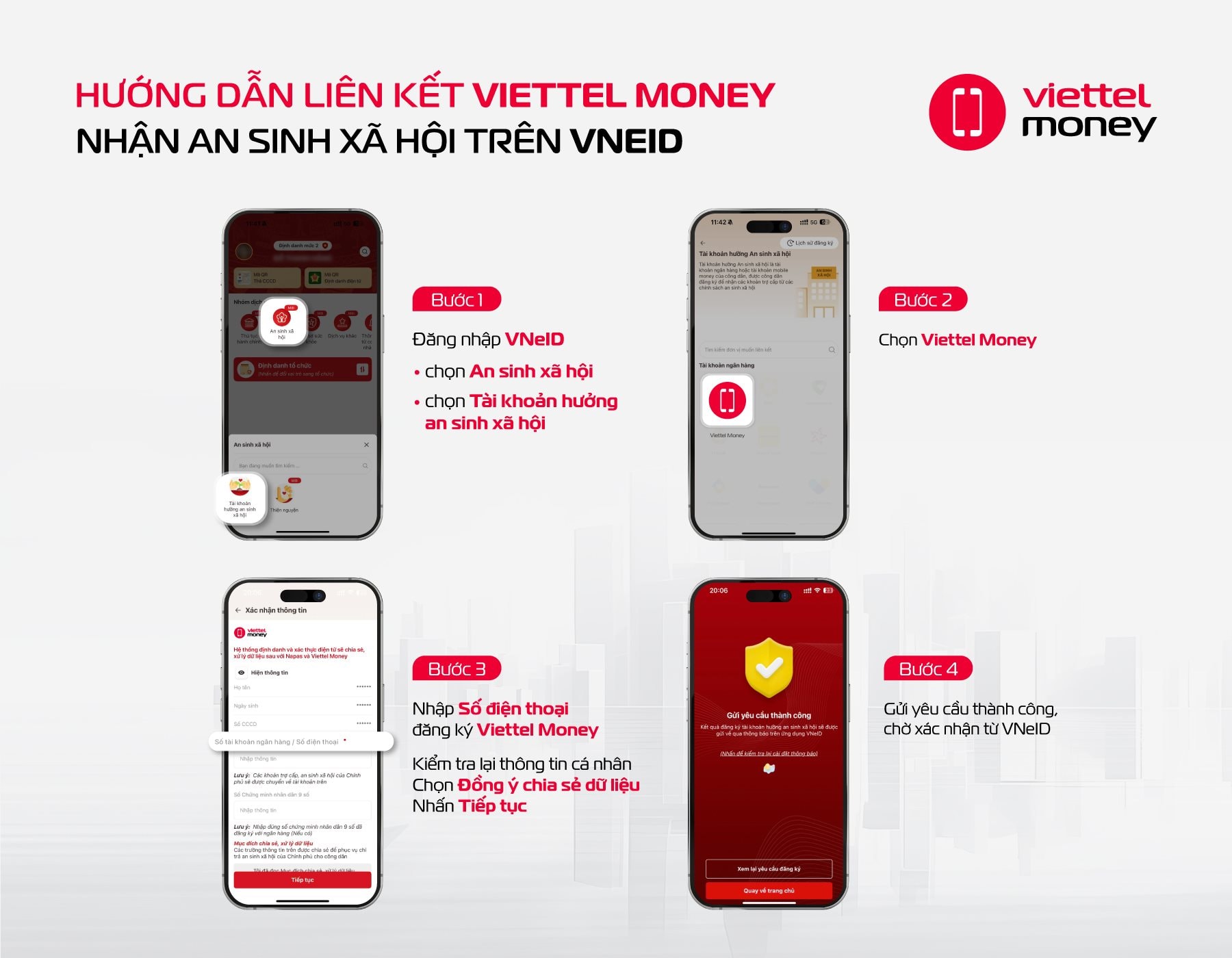 Hướng dẫn liên kết Viettel Money với VNeID để nhận chi trả an sinh xã hội- Ảnh 2.