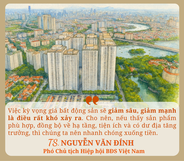 Thị trường bất động sản nửa cuối năm rất khó xảy ra “sốt đất”, nhưng cũng đừng kỳ vọng giá sẽ giảm sâu- Ảnh 2. Thị trường bất động sản nửa cuối năm rất khó xảy ra “sốt đất”, nhưng cũng đừng kỳ vọng giá sẽ giảm sâu- Ảnh 2.