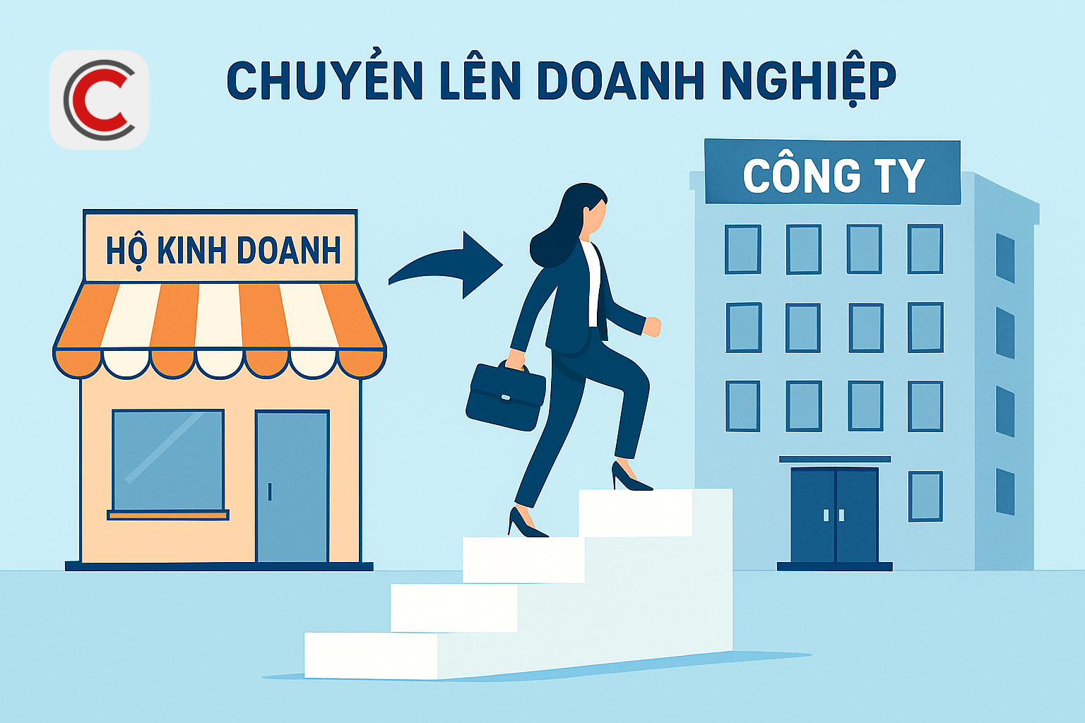 Tin vui: Đã có gần 1.500 hộ kinh doanh chuyển lên doanh nghiệp- Ảnh 2.
