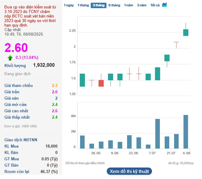 'Vua thép' một thời tiết lộ giai đoạn đội vốn đầu tư hơn 3.000 tỷ, âm vốn lưu động, mất thanh khoản và thương vụ không thành với THACO- Ảnh 4.