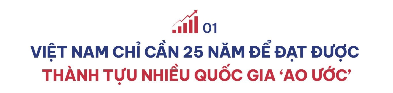 CEO Công ty Quản lý Quỹ VinaCapital Brook Taylor: Việt Nam là nền kinh tế duy nhất ở Đông Nam Á có thể thành công như Hàn Quốc, Đài Loan- Ảnh 2.