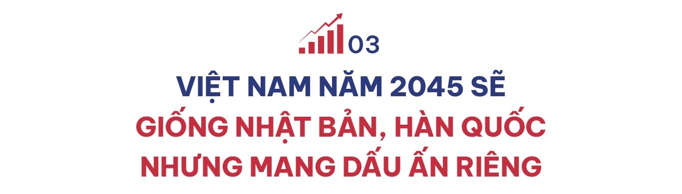 CEO Công ty Quản lý Quỹ VinaCapital Brook Taylor: Việt Nam là nền kinh tế duy nhất ở Đông Nam Á có thể thành công như Hàn Quốc, Đài Loan- Ảnh 7.