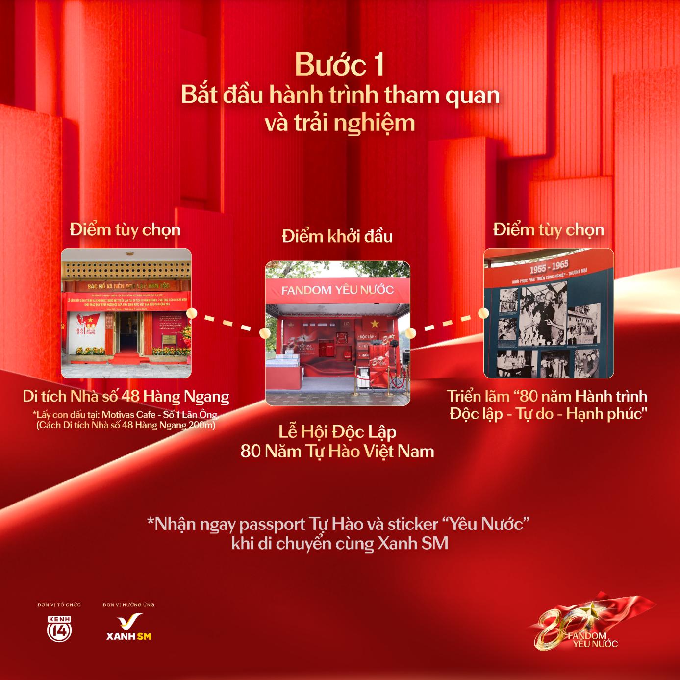 Những cơ hội cuối để sở hữu Bộ Sưu Tập Yêu Nước trước thềm Lễ hội Độc Lập – 80 Năm Tự Hào Việt Nam - Ảnh 2. Những cơ hội cuối để sở hữu Bộ Sưu Tập Yêu Nước trước thềm Lễ hội Độc Lập – 80 Năm Tự Hào Việt Nam - Ảnh 2.