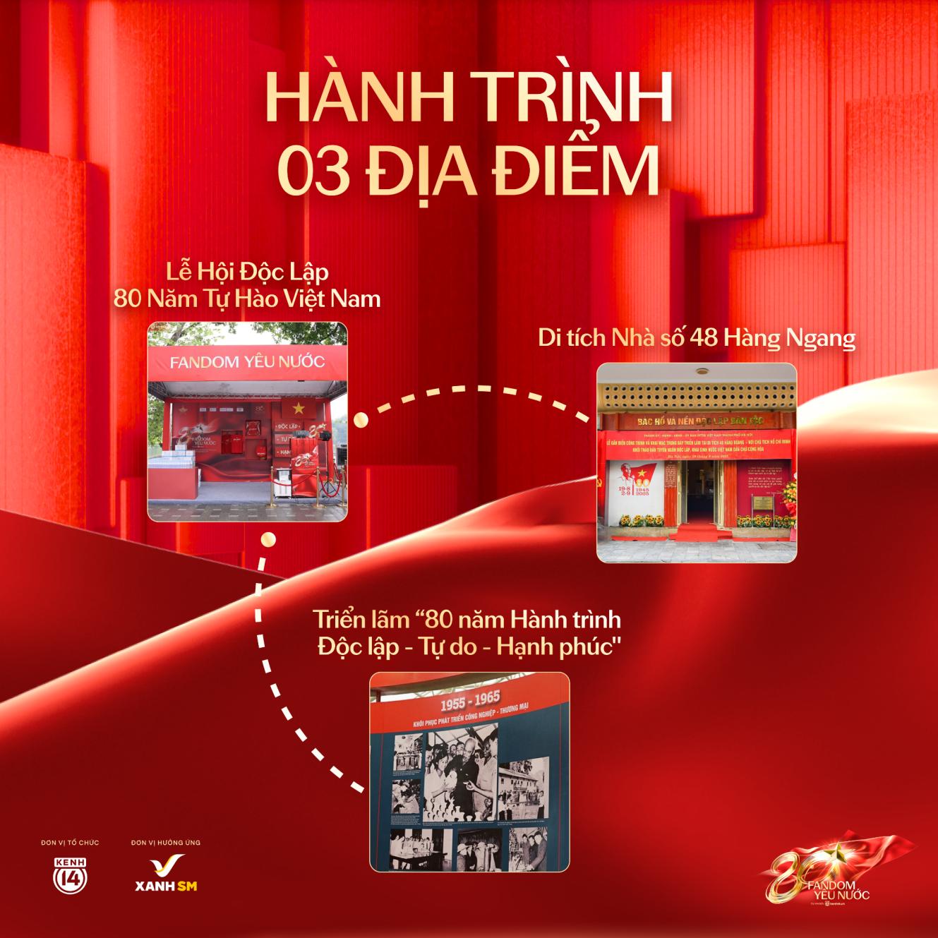 Tự Hào Tour: Dấu Ấn Độc Lập - Hành trình ba ngày chạm vào lịch sử và niềm tự hào dân tộc - Ảnh 6. Tự Hào Tour: Dấu Ấn Độc Lập - Hành trình ba ngày chạm vào lịch sử và niềm tự hào dân tộc - Ảnh 6.