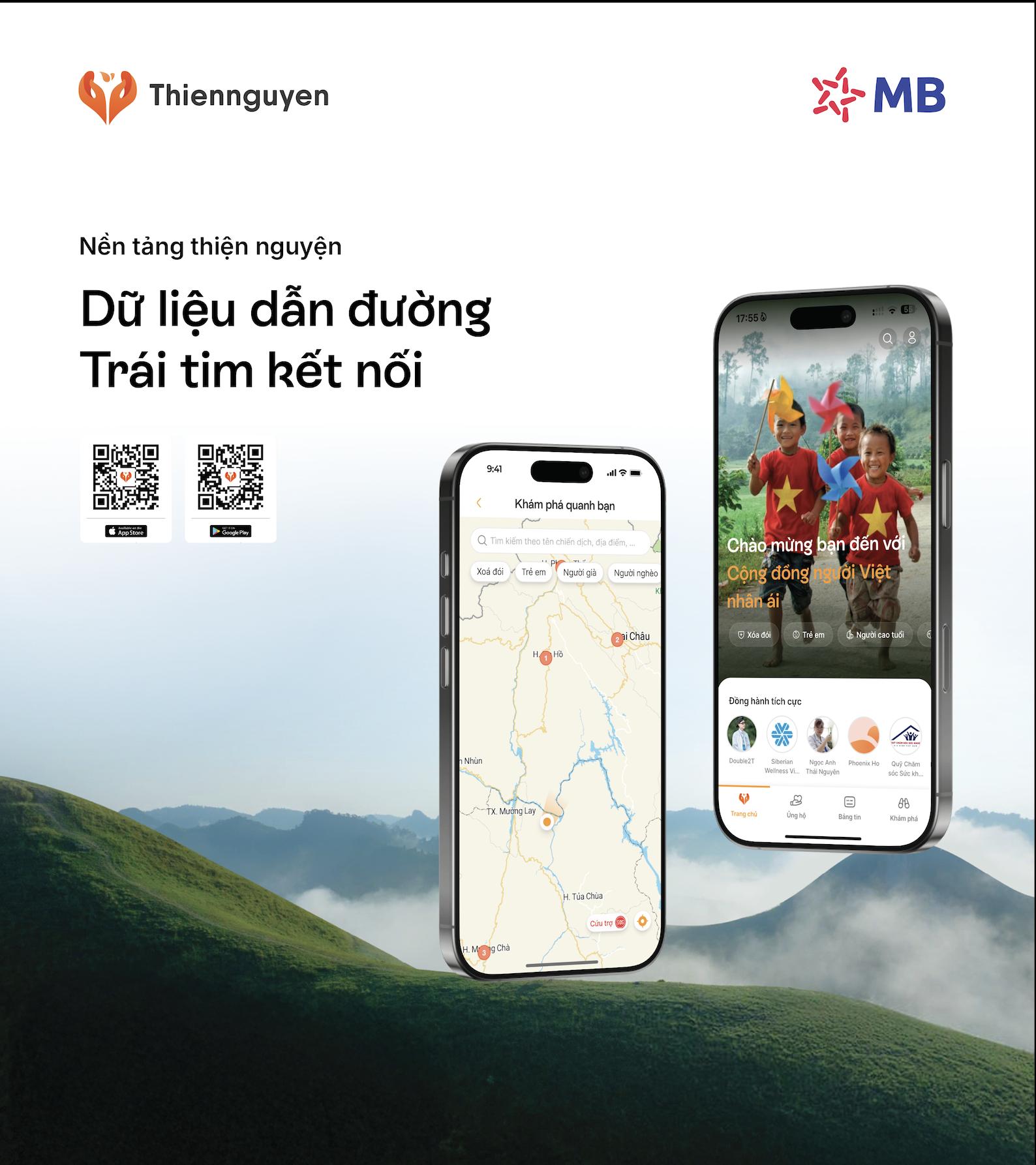 App Thiện nguyện - nền tảng số “Make in Vietnam” kiến tạo sức mạnh cộng đồng - Ảnh 1. App Thiện nguyện - nền tảng số “Make in Vietnam” kiến tạo sức mạnh cộng đồng - Ảnh 1.