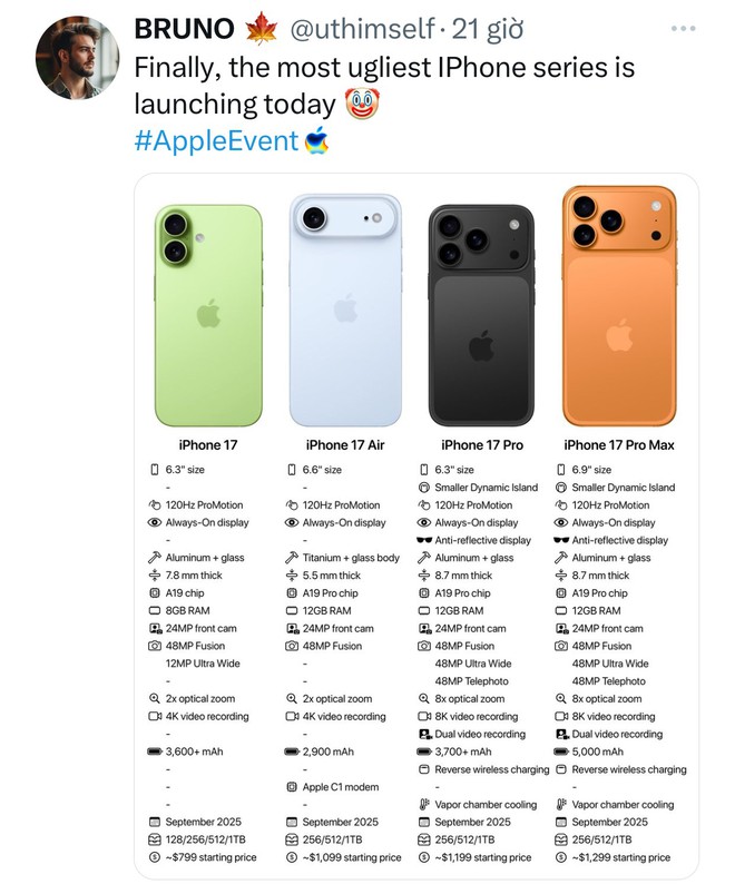 Apple vừa ra mắt chiếc 'iPhone xấu nhất lịch sử'- Ảnh 2.