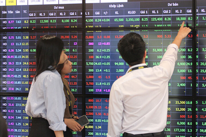 Phê duyệt đề án nâng hạng thị trường chứng khoán Việt Nam- Ảnh 1.