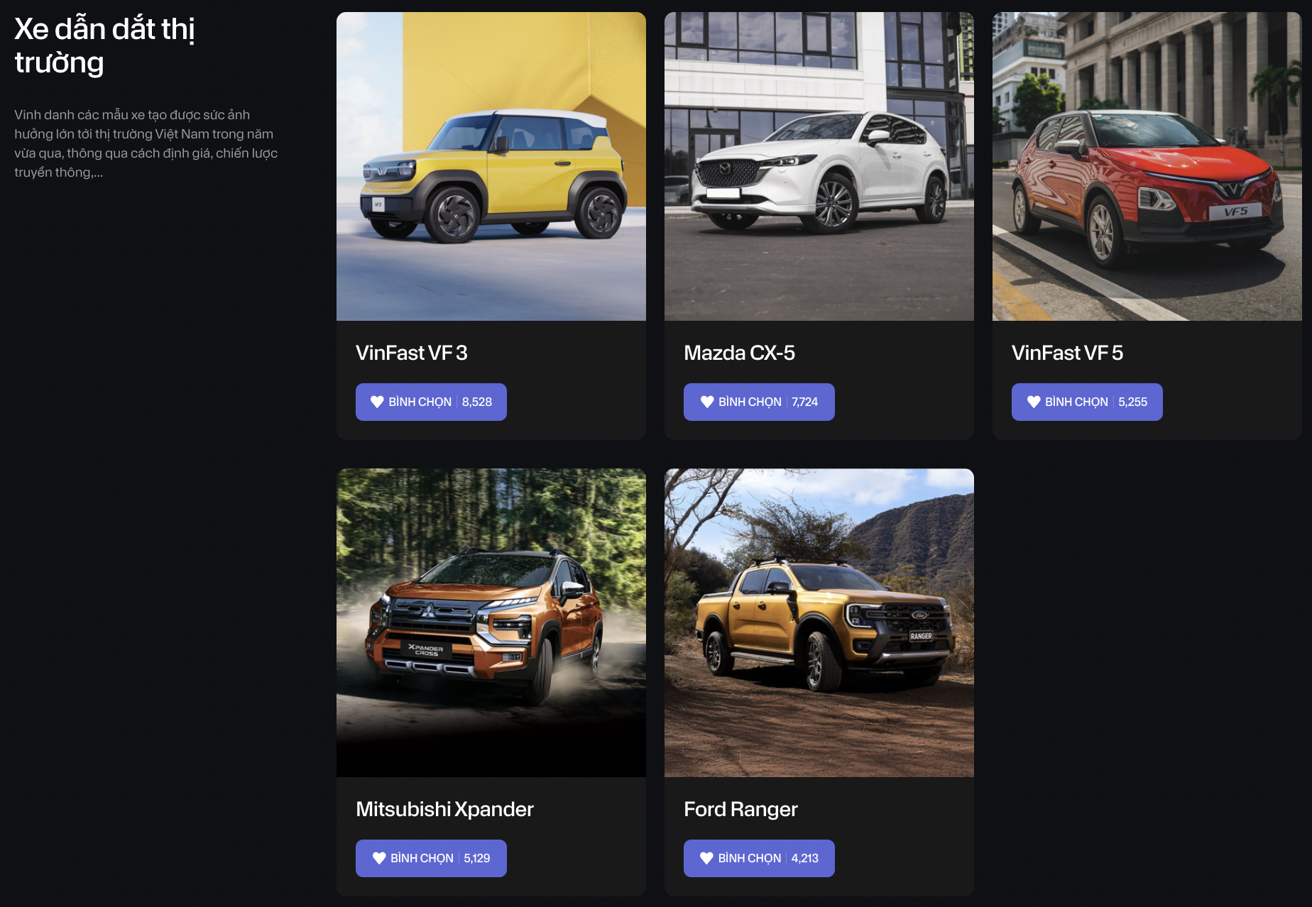 VF 5 bị Xpander ‘kèm 1-1’, VF 3 áp đảo CX-5 và loạt xe nắm nhiều đề cử nhất tại CCA 2025!- Ảnh 13.