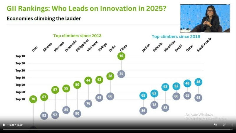 Lần đầu tiên, Việt Nam có 3 chỉ số dẫn đầu thế giới - Ảnh 2.
