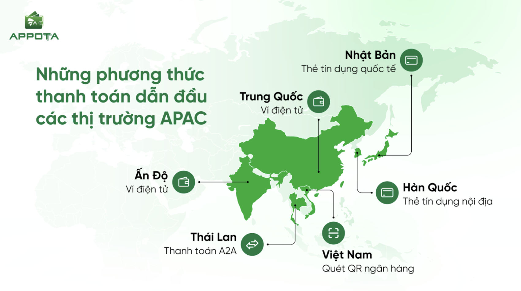 Bỏ tiền mặt, thanh toán số lên ngôi: Châu Á – Thái Bình Dương chiếm gần 50% tổng giao dịch không tiền mặt toàn cầu - Ảnh 1.