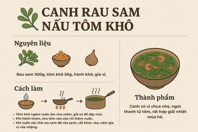 Loại rau mọc dại nhưng được ví như “rau trường thọ”: Giàu omega-3 hiếm thấy, bổ tim mạch, giá rẻ, dễ nấu- Ảnh 5.