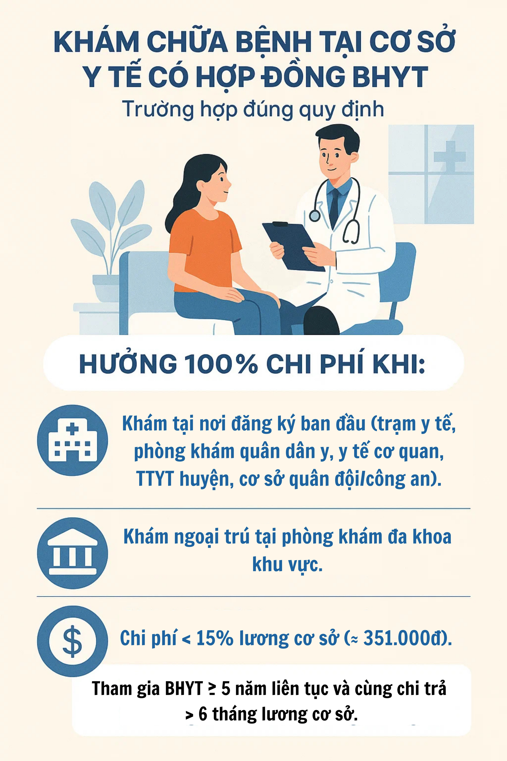 Đặc quyền của 26 triệu học sinh, sinh viên mà không phải phụ huynh nào cũng biết - Ảnh 1.