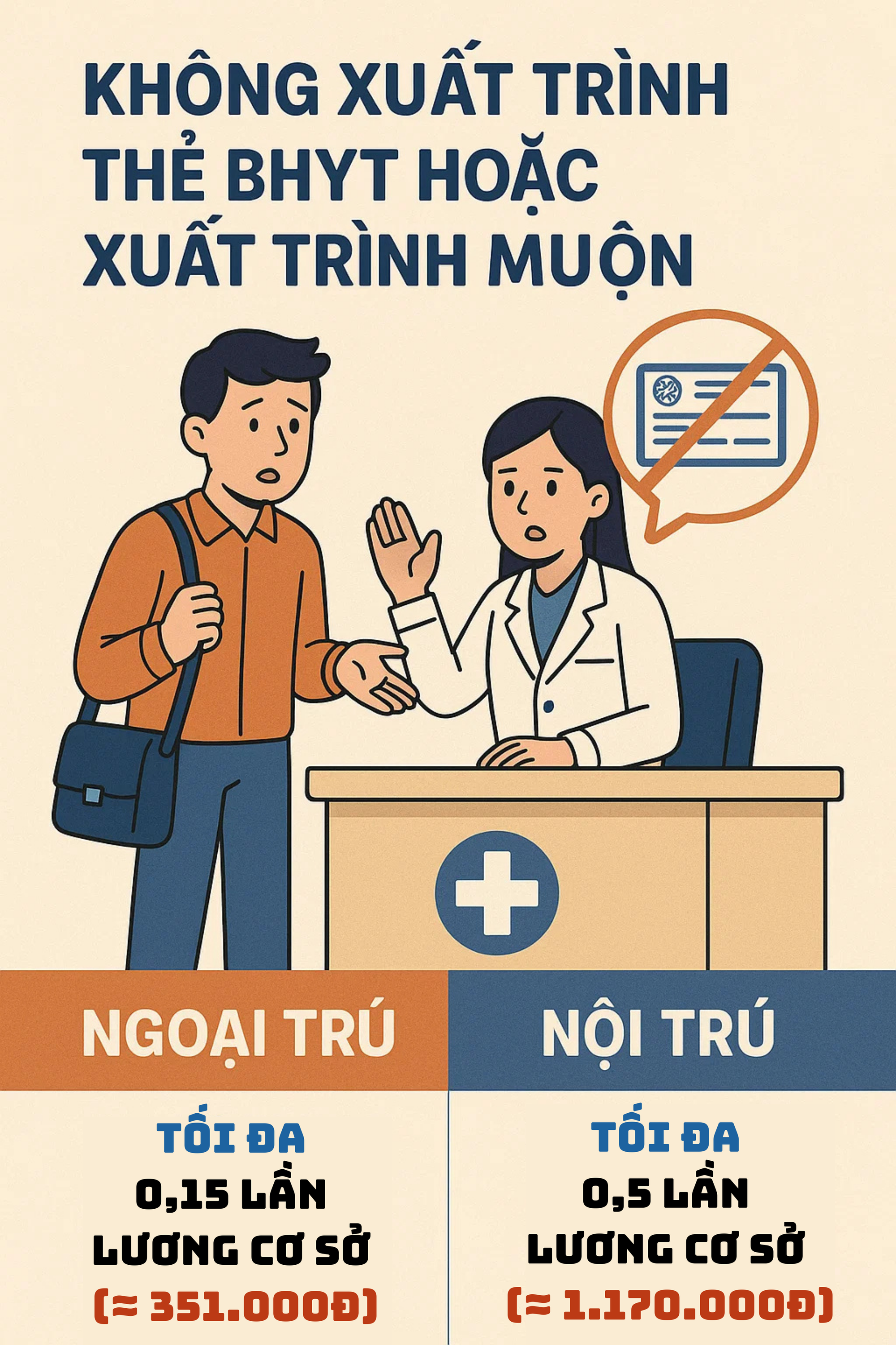 Đặc quyền của 26 triệu học sinh, sinh viên mà không phải phụ huynh nào cũng biết - Ảnh 3.