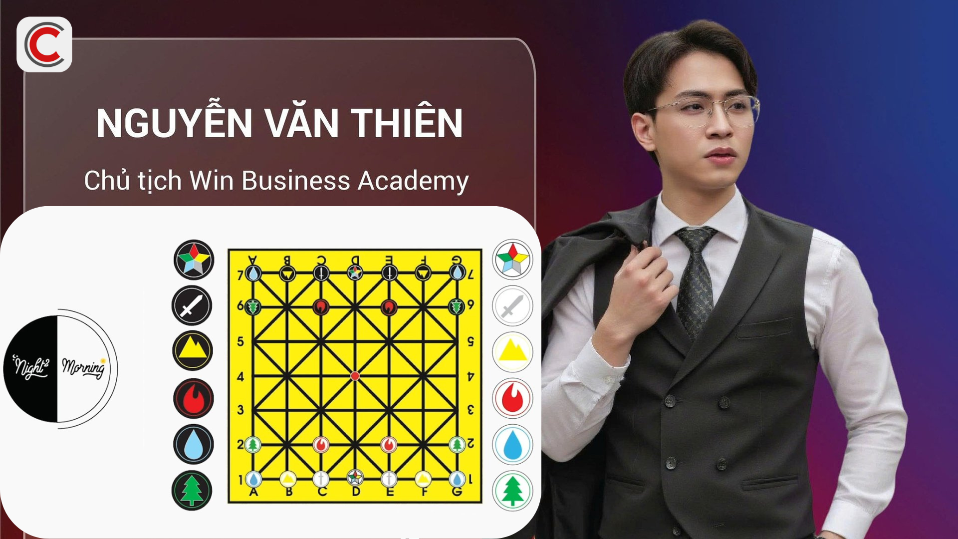 'Tổng tài' bán khoá học làm giàu từng là 'cha đẻ' của một trò chơi trí tuệ, 'lấy cảm hứng từ các vì sao trong hệ mặt trời'- Ảnh 1. 'Tổng tài' bán khoá học làm giàu từng là 'cha đẻ' của một trò chơi trí tuệ, 'lấy cảm hứng từ các vì sao trong hệ mặt trời'- Ảnh 1.