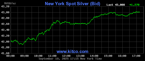 Vàng, bạc tăng giá liên tục, thời của “danh mục đa tài sản” lên ngôi- Ảnh 2.