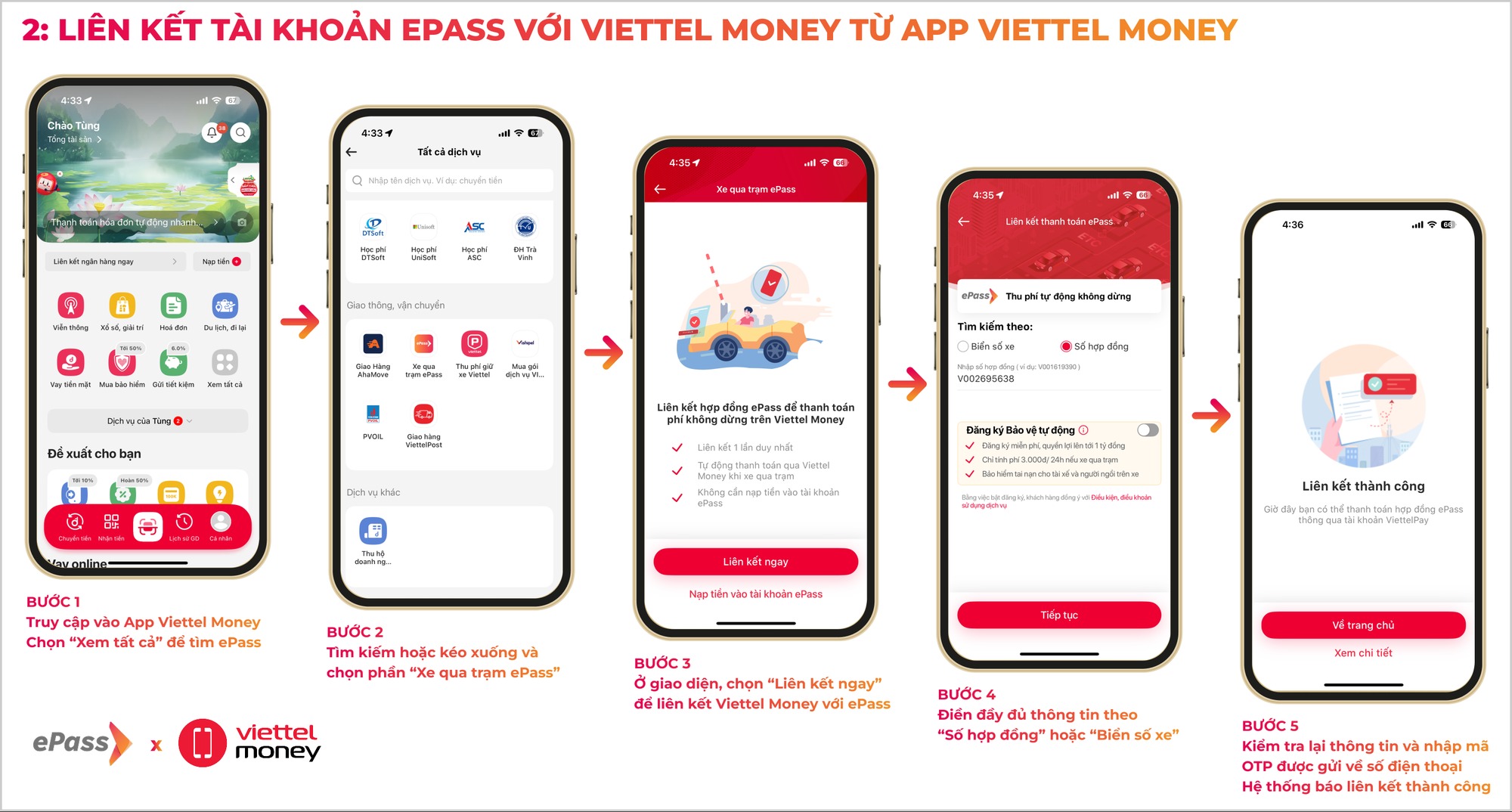 Hàng triệu chủ xe bắt buộc phải chuyển đổi tài khoản thu phí sang tài khoản giao thông- Ảnh 5. Hàng triệu chủ xe bắt buộc phải chuyển đổi tài khoản thu phí sang tài khoản giao thông- Ảnh 5.