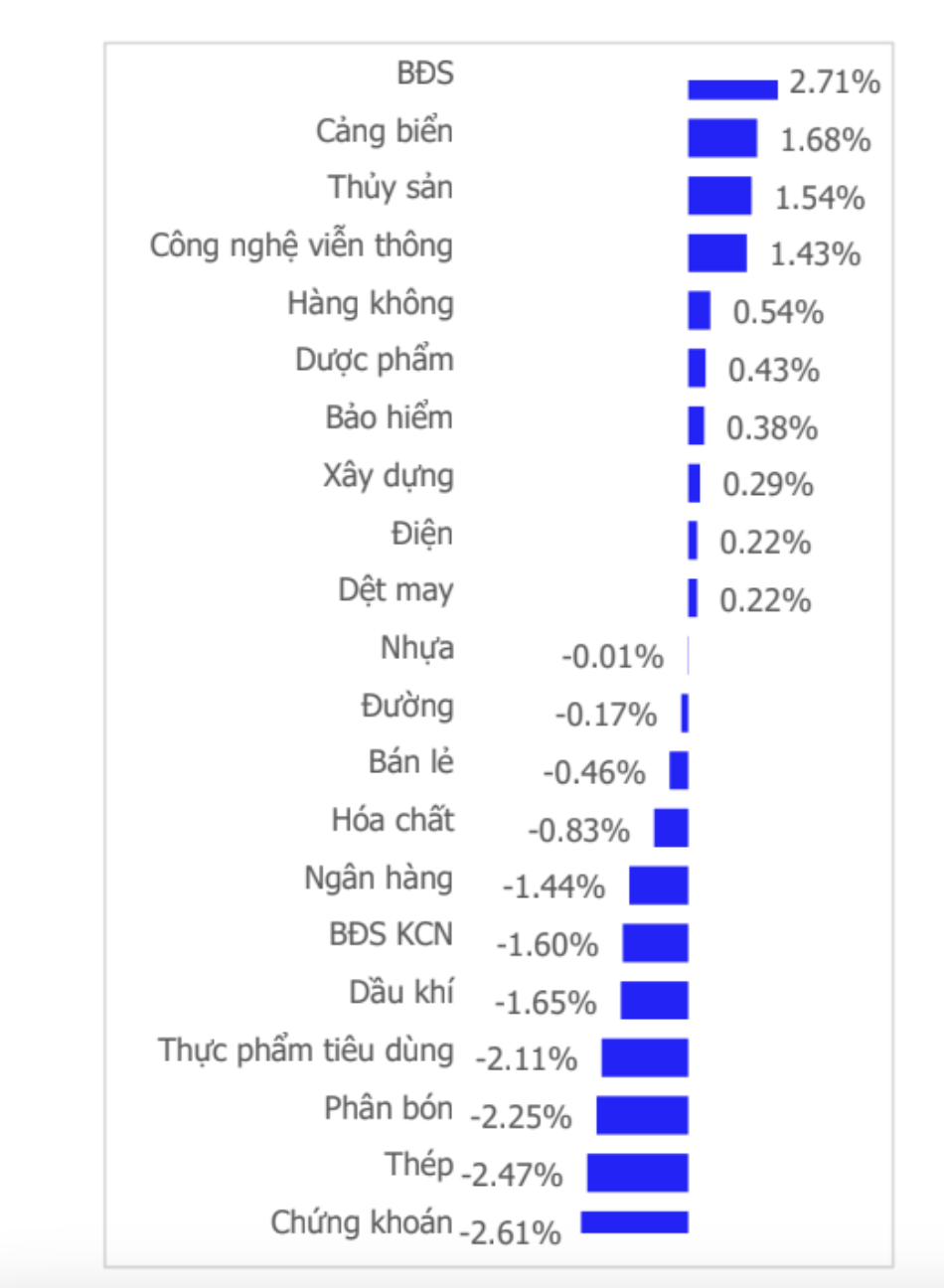 - Ảnh 4. - Ảnh 4.