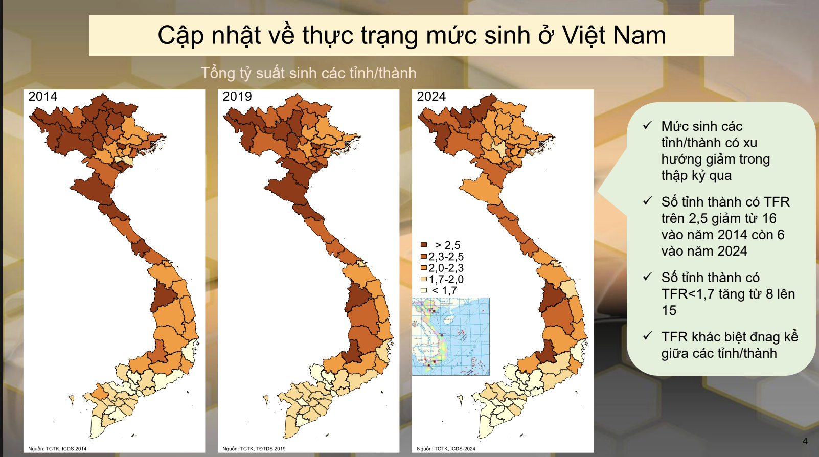 Mức sinh ở Việt Nam đang thay đổi thế nào? - Ảnh 3.